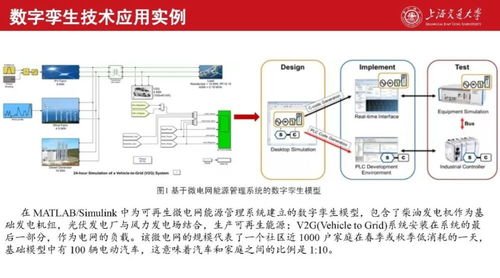 上海交大艾芊 新型电力系统中人工智能应用与扩展